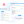 Laden Sie das Bild in den Galerie-Viewer, Appointment Test
